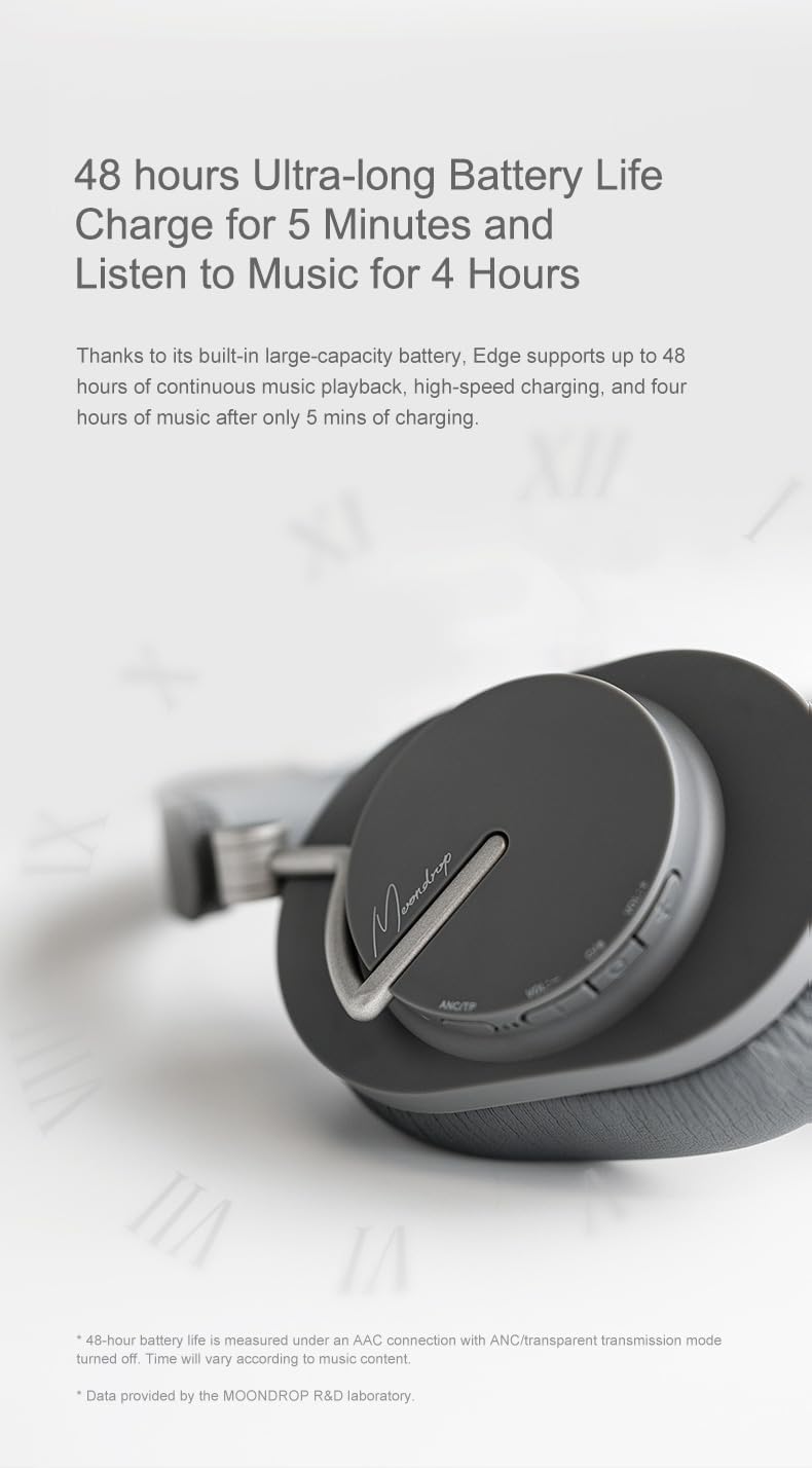 MOONDROP EDGE Wireless ANC Headphones Bluetooth 5.4 LDAC