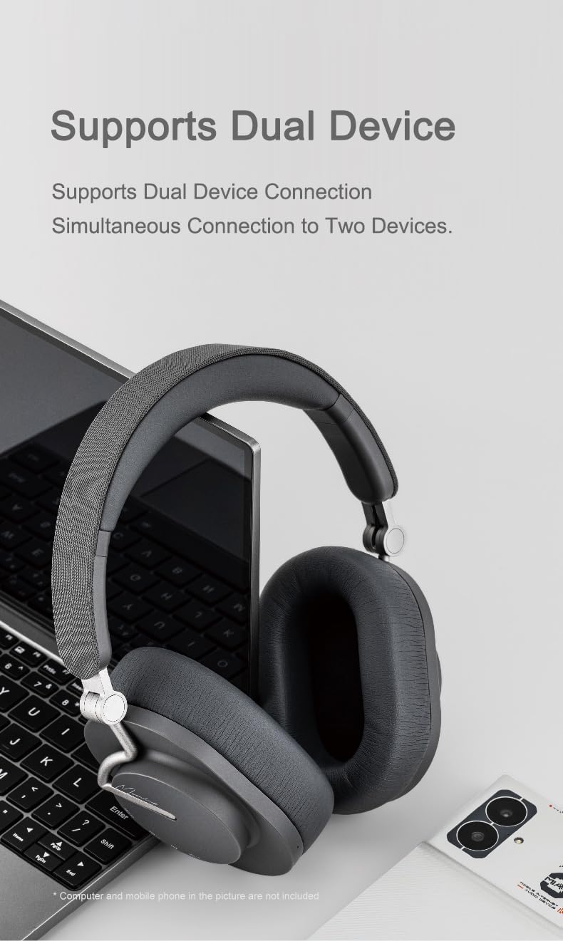 MOONDROP EDGE Wireless ANC Headphones Bluetooth 5.4 LDAC